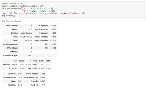 newey west estimator python